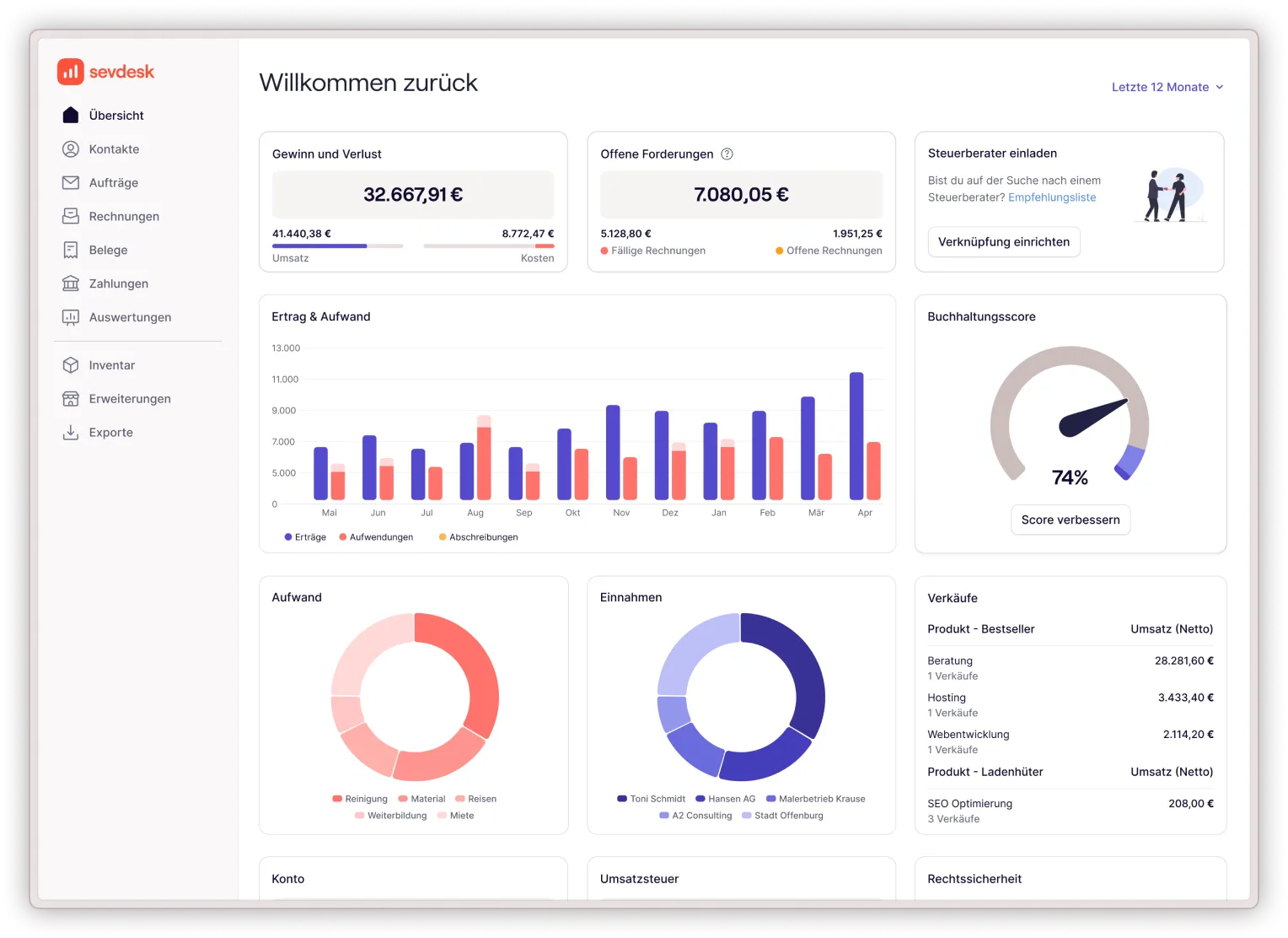 Holo AI: So erstellst du automatisch Anzeigen, Social Posts und E‑Mails für dein Marketing